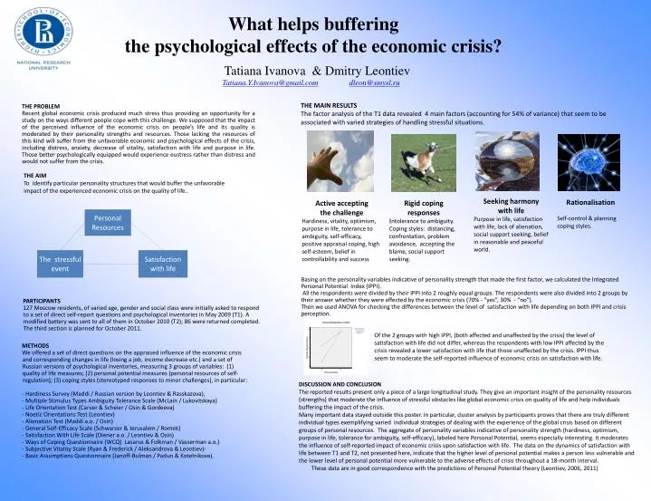what helps buffering the psychological effects of the economic crisis