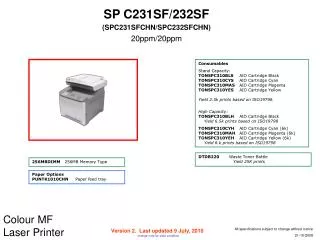 Colour MF Laser Printer