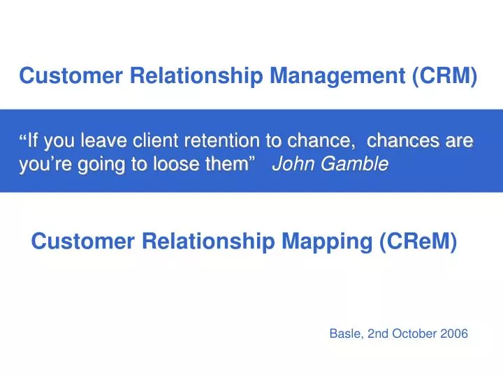customer relationship management crm