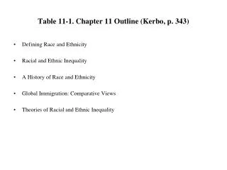 Table 11-1. Chapter 11 Outline (Kerbo, p. 343)