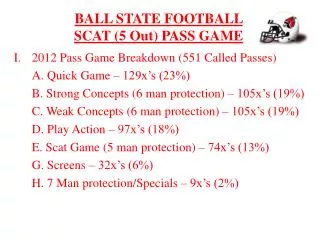 BALL STATE FOOTBALL SCAT (5 Out) PASS GAME