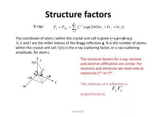 Structure factors