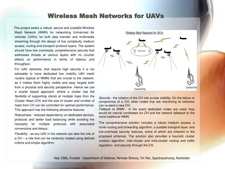 wireless mesh networks for uavs