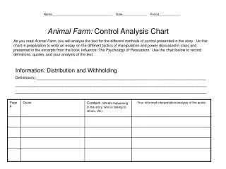 Animal Farm: Control Analysis Chart