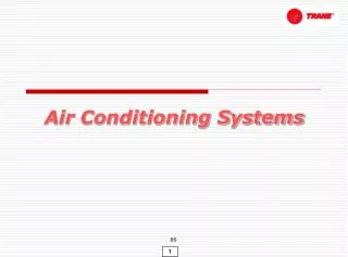 Air Conditioning Systems