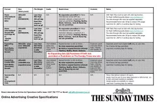 No Expanding Ads OR Pushdown 970x66 Ads permitted or Pushdown on The Sunday Times new site