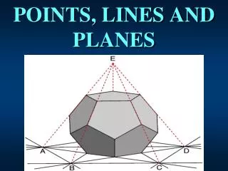 POINTS, LINES AND PLANES