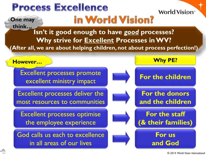 process excellence in world vision