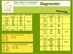 Cito klas 1 – 1 e t/m 4 e uur, eigen lokaal 1a1 – Klm 1c1 – Tjo - slide 1