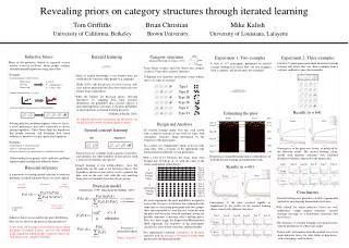 Revealing priors on category structures through iterated learning