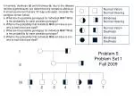 Genetic Analysis of Deafness and Blindness in Humans with Retinitis Pigmentosum - slide 1