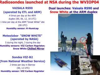 Radiosondes launched at NSA during the WVIOP04