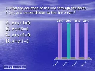 1. Find the equation of the line through the point (-3,2) and perpendicular to the line x+y=7