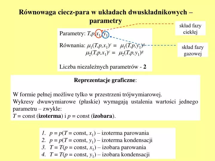 r wnowaga ciecz para w uk adach dwusk adnikowych parametry