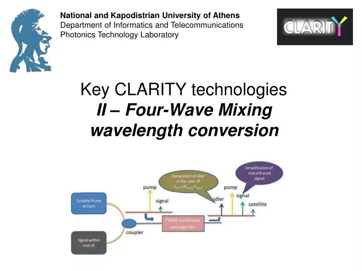 key clarity technologies ii four wave mixing wavelength conversion
