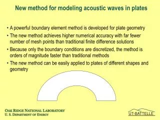 New method for modeling acoustic waves in plates