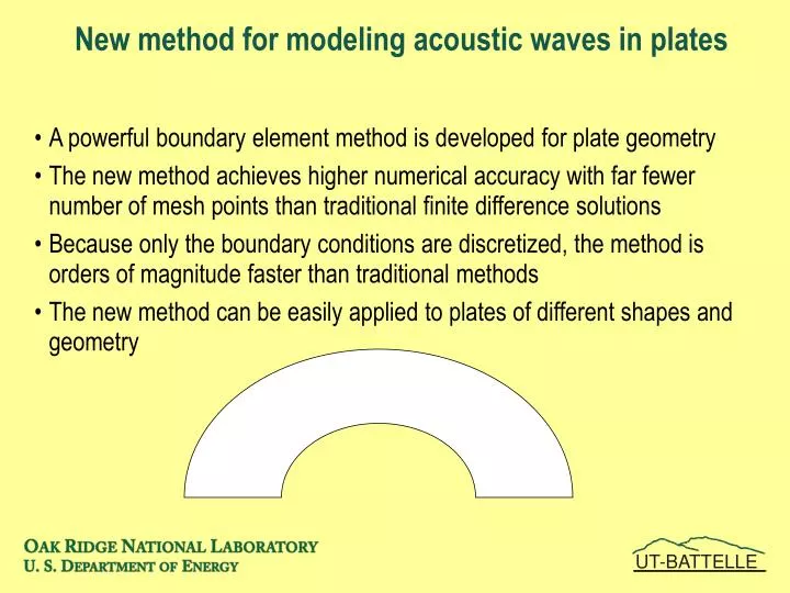 new method for modeling acoustic waves in plates