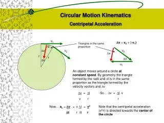 Circular Motion Kinematics Centripetal Acceleration