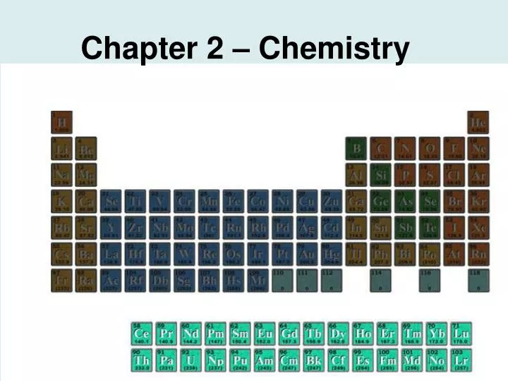 chapter 2 chemistry