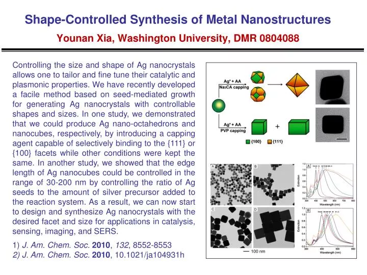 shape controlled synthesis of metal nanostructures younan xia washington university dmr 0804088
