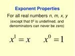 Understanding Exponent Properties: Rules and Derivations for All Real Numbers - slide 1