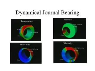 dynamical journal bearing