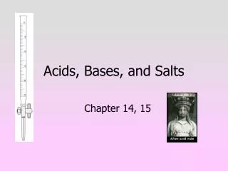 Acids, Bases, and Salts