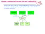 A Remote Collaboration Environment for Protein Crystallography - slide 1