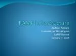 Overcoming RDLC Feature Limitations in RAMP Architecture - slide 1