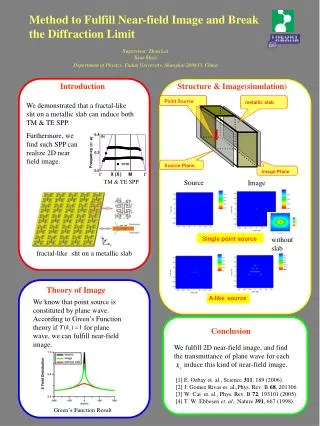 Method to Fulfill Near-field Image and Break the Diffraction Limit Supervisor: Zhou Lei Xiao Shiyi