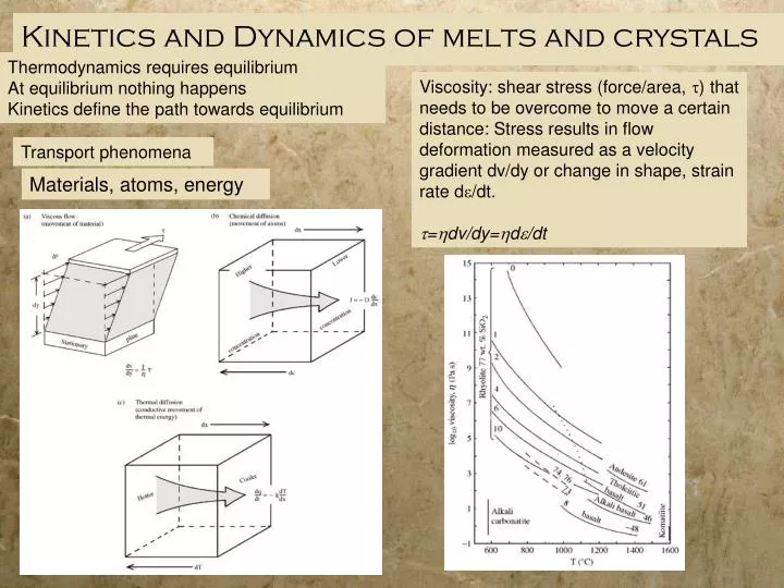 kinetics and dynamics of melts and crystals