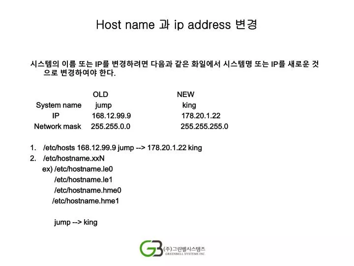 host name ip address