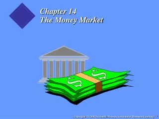 Chapter 14 The Money Market