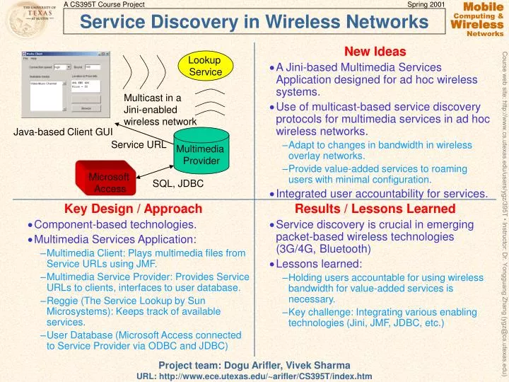 service discovery in wireless networks