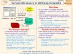 Service Discovery in Wireless Networks - slide 1