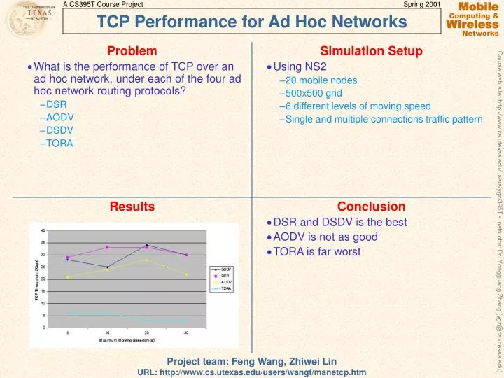 tcp performance for ad hoc networks