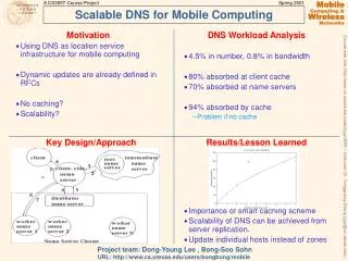 Scalable DNS for Mobile Computing