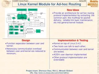 Linux Kernel Module for Ad-hoc Routing