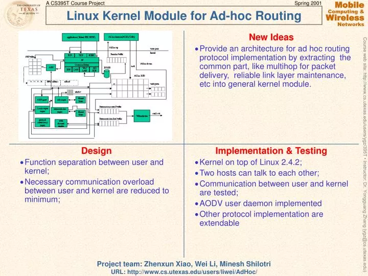 linux kernel module for ad hoc routing