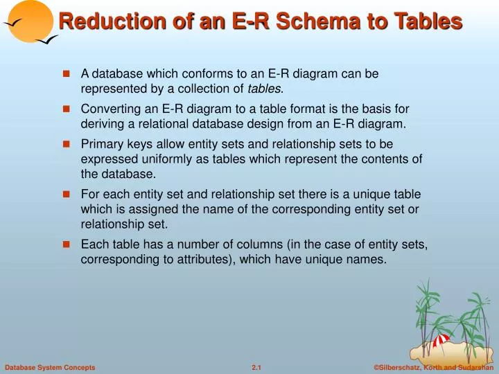 reduction of an e r schema to tables