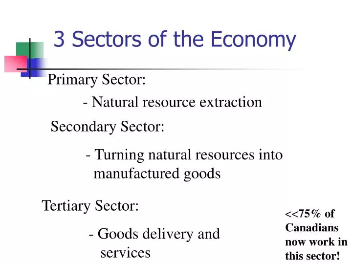 3 sectors of the economy