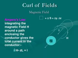 Curl of Fields