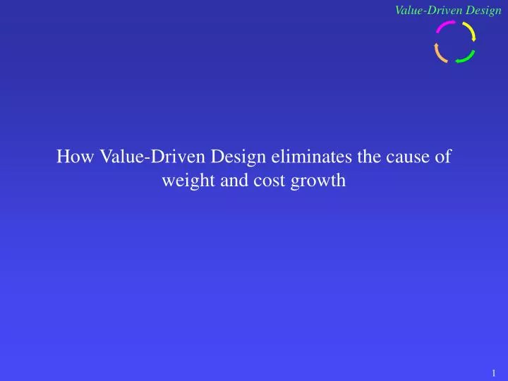 how value driven design eliminates the cause of weight and cost growth
