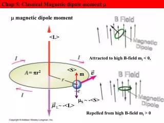 Chap 5: Classical Magnetic dipole moment ?