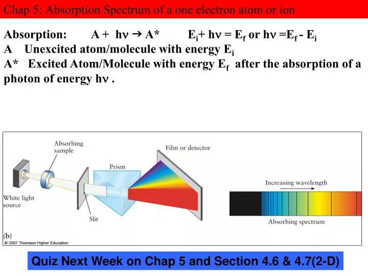 chap 5 absorption spectrum of a one electron atom or ion
