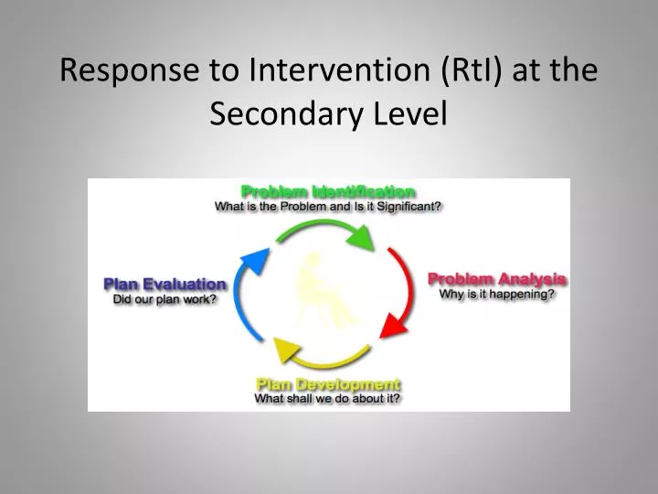 response to intervention rti at the secondary level