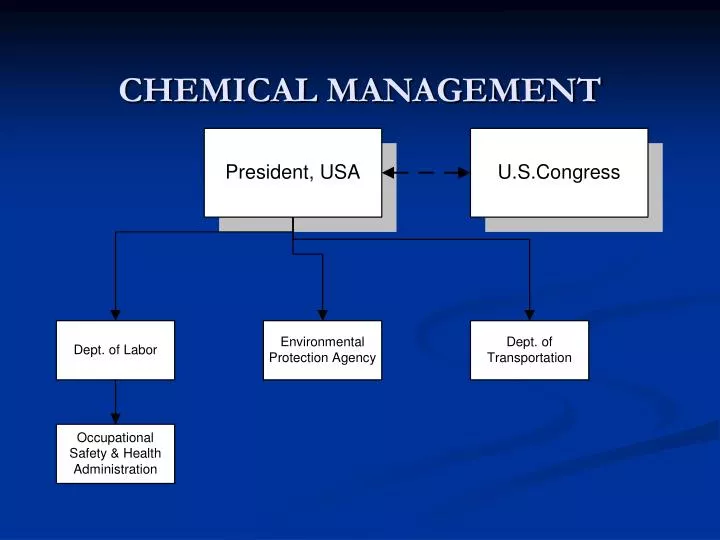 chemical management