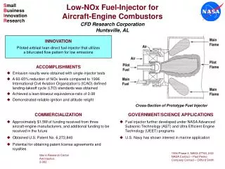 ACCOMPLISHMENTS Emission results were obtained with single-injector tests