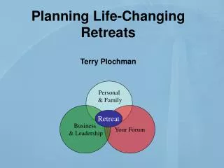 Planning Life-Changing Retreats Terry Plochman