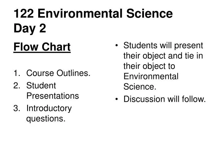 122 environmental science day 2